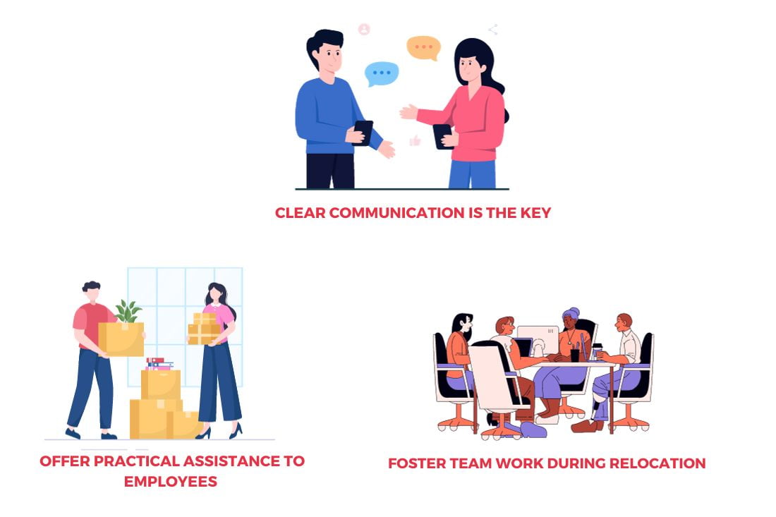 Office Moving With Employees Support