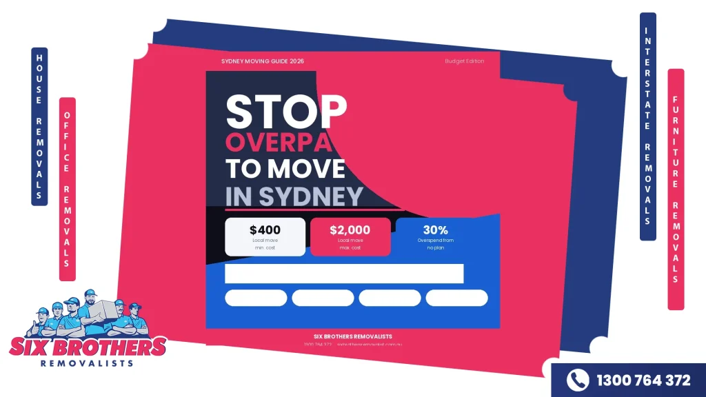 Bold dark hero cover reading "Stop Overpaying to Move in Sydney" with cost range callout boxes showing $400 minimum, $2,000 maximum, and 30% overspend from poor planning