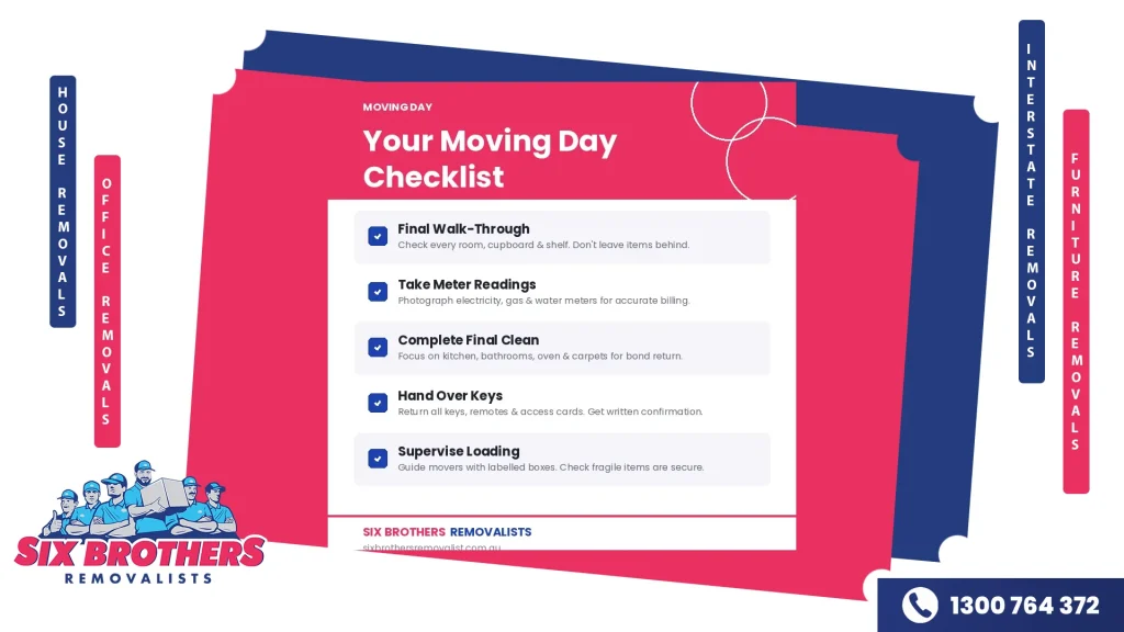 Sydney Moving Checklist 2026 complete step-by-step guide with packing and booking tasks by Six Brothers Removalists.
