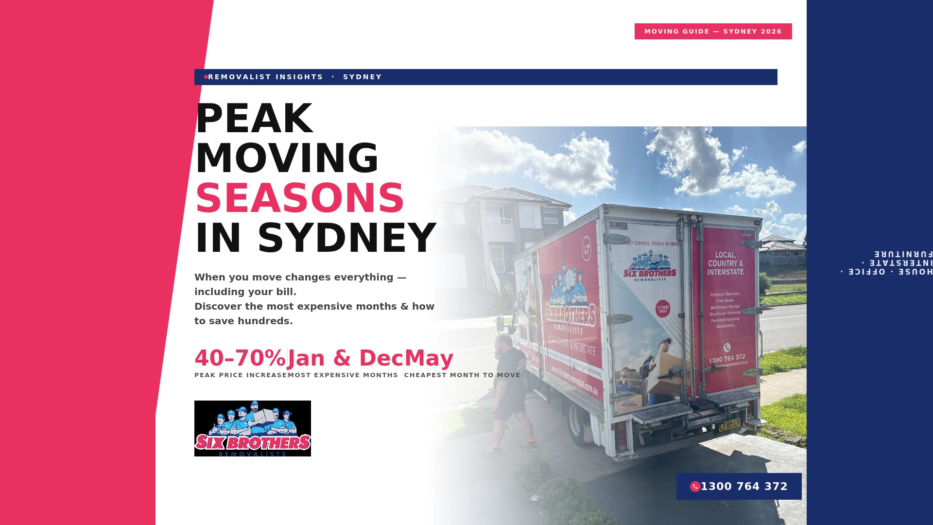 Six Brothers Removalists truck on a Sydney suburban street — featured image for guide on peak moving seasons and pricing in Sydney 2026