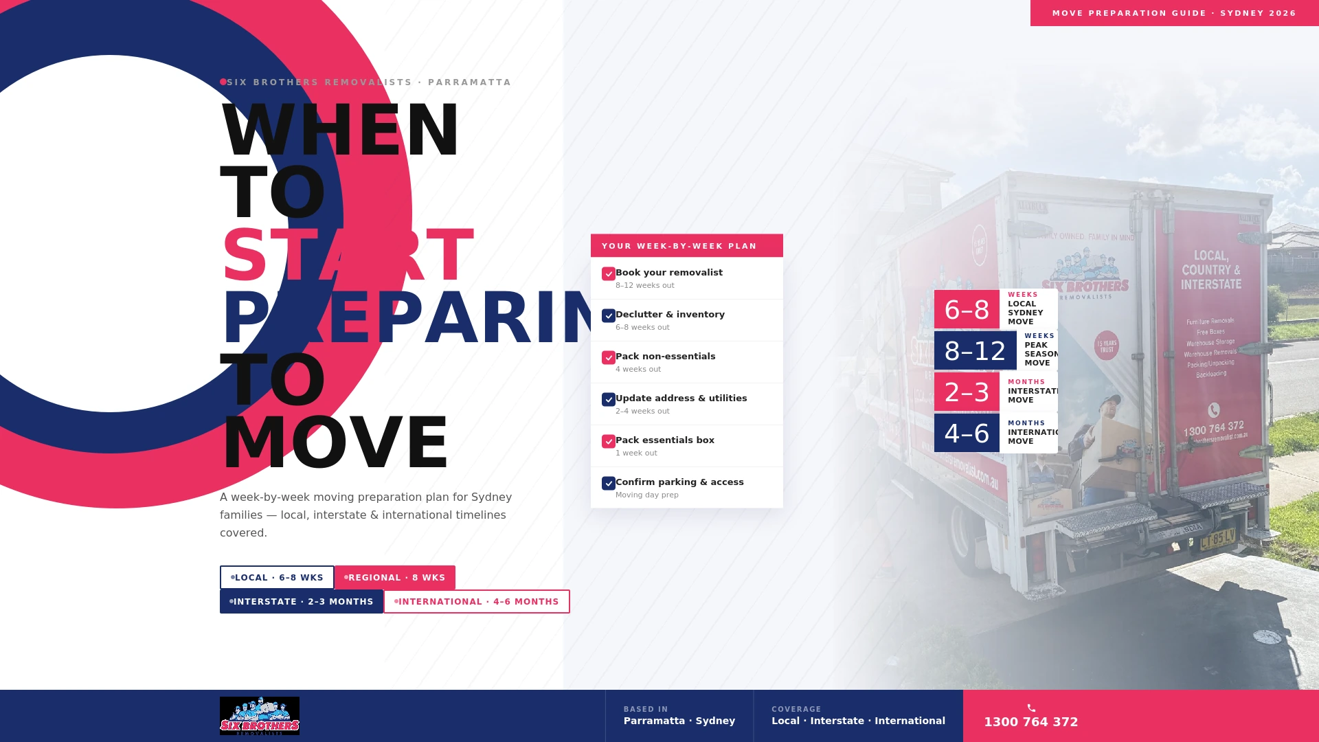 Six Brothers Removalists truck in Sydney — featured image for moving preparation timeline guide covering when to start packing, booking, and planning for local, interstate, and international moves