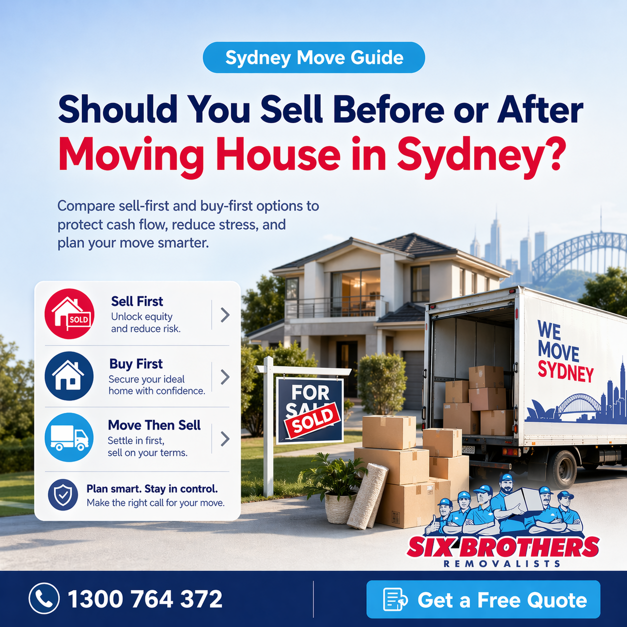 Six Brothers Removalists guide graphic showing whether to sell before or after moving house in Sydney.