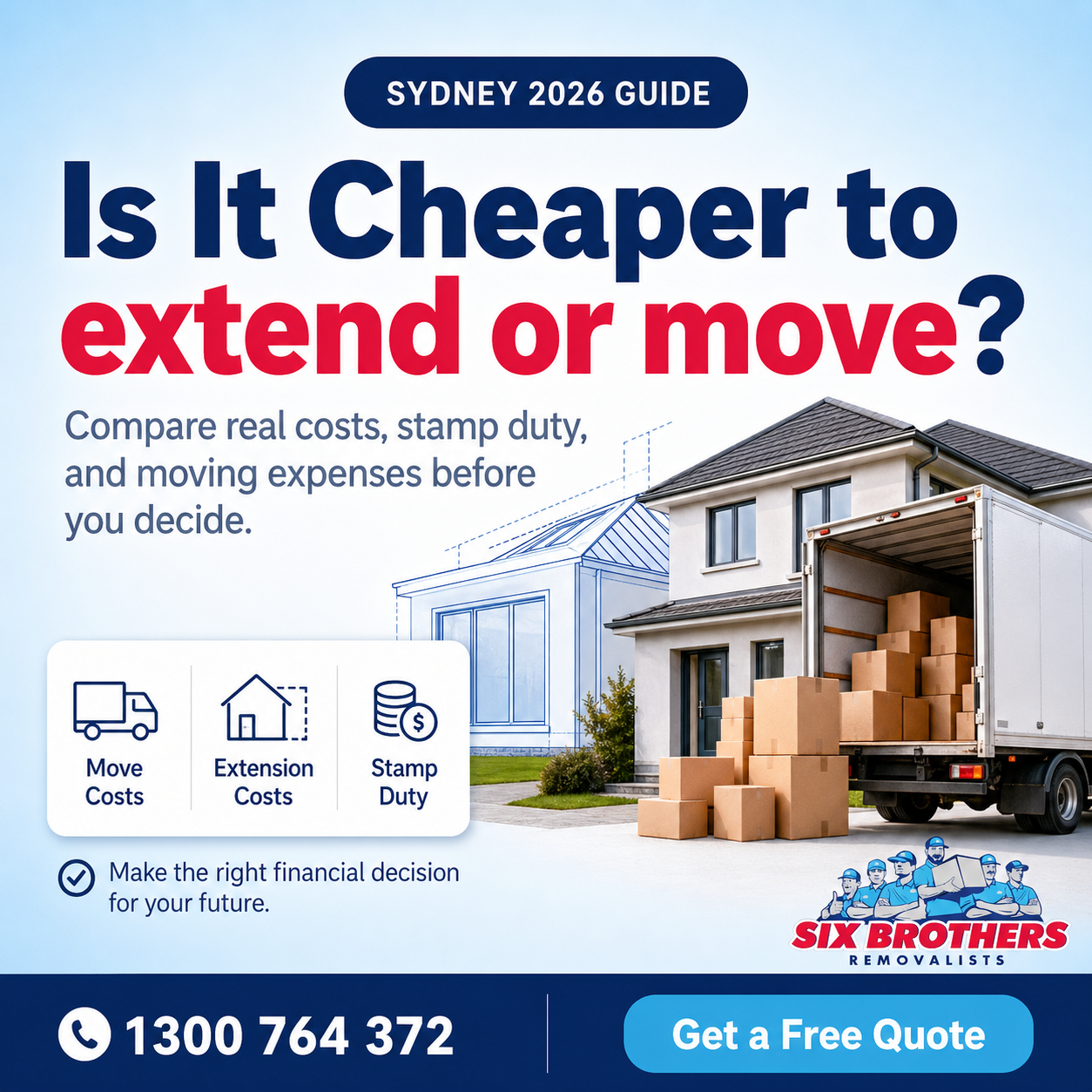 Is it cheaper to extend or move in Sydney guide by Six Brothers Removalists with costs and moving quote