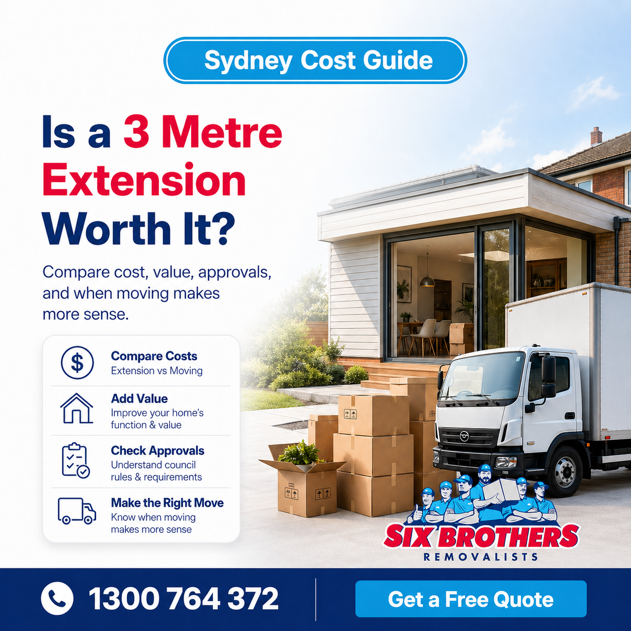 Is a 3 metre extension worth it guide by Six Brothers Removalists with Sydney home and moving cost comparison