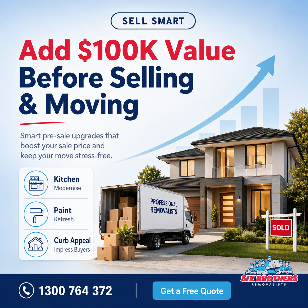 How to add value to your home before selling with Six Brothers Removalists moving quote CTA
