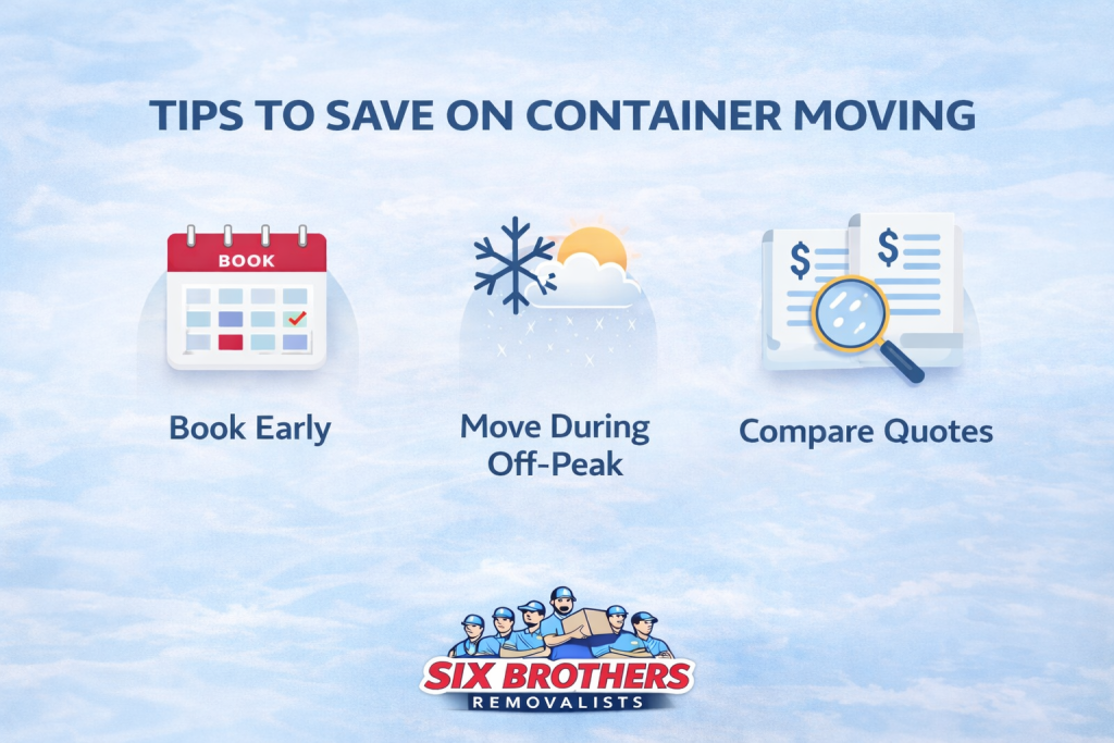 container moving cost saving tips infographic with book early off peak icons, Six Brothers Removalists