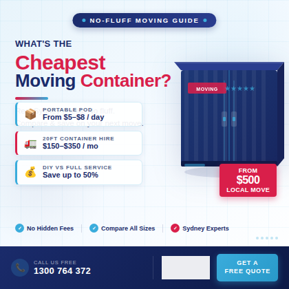 Infographic showing the cheapest moving container options and prices in Sydney by Six Brothers Removalists