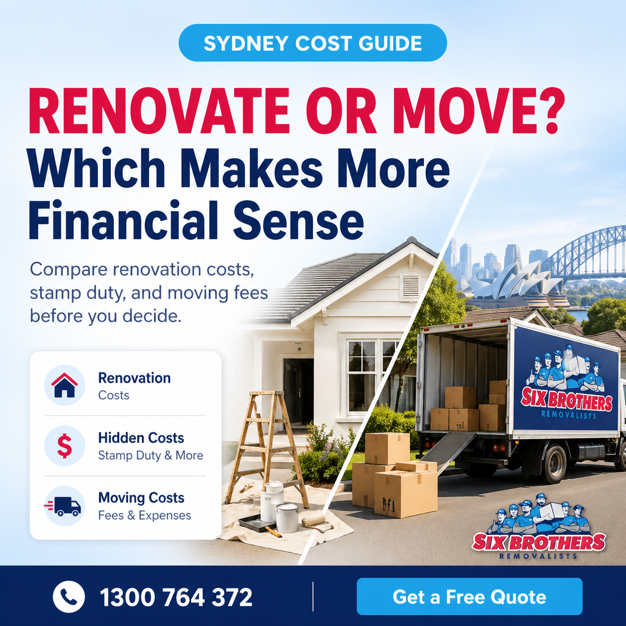 Should I renovate or move cost guide by Six Brothers Removalists for Sydney homeowners