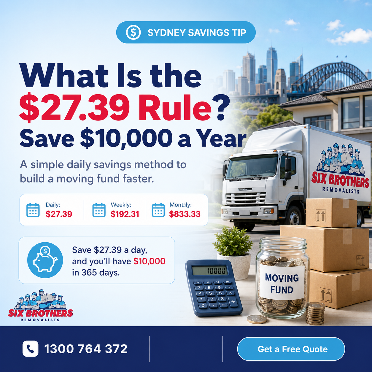 $27.39 rule savings guide by Six Brothers Removalists with moving boxes, truck, and free quote CTA