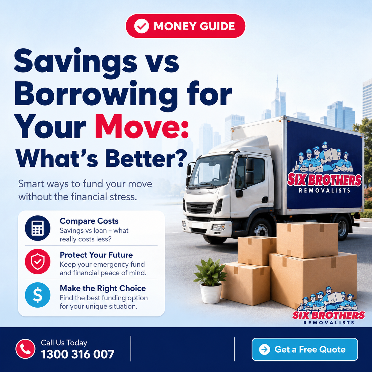 Savings vs borrowing for moving costs infographic by Six Brothers Removalists comparing pros, cons, and cost impact