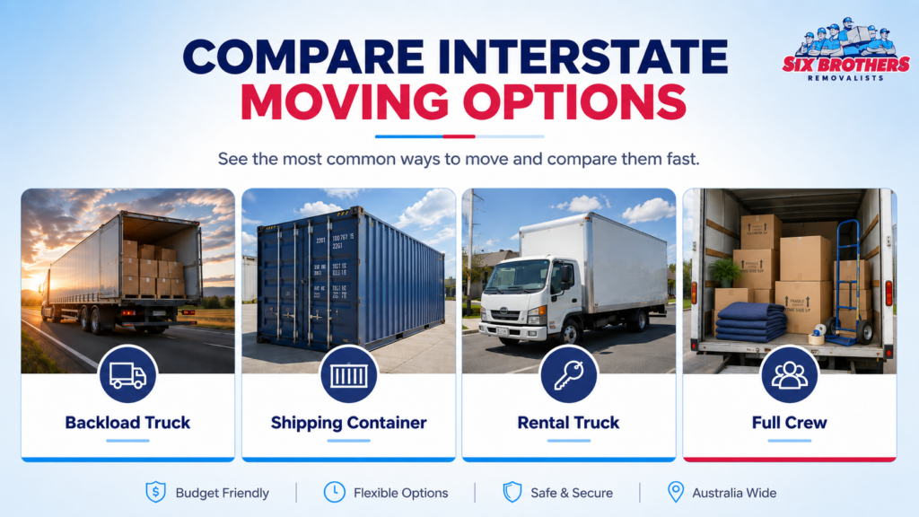Cheapest way to move interstate in Australia comparison graphic by Six Brothers Removalists
