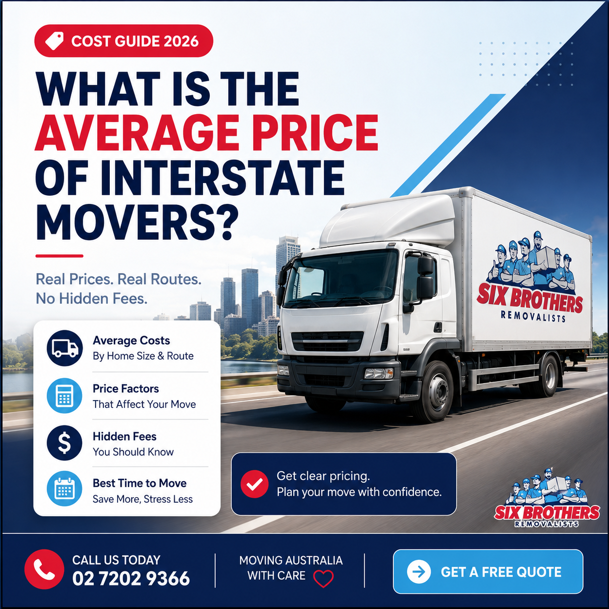 Average price of local interstate movers guide by Six Brothers Removalists with truck and moving cost icons.