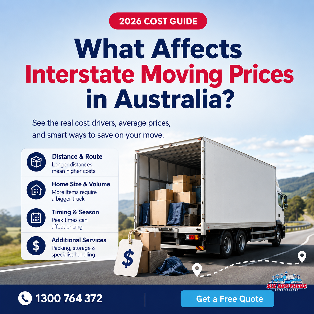 Interstate moving prices Australia guide by Six Brothers Removalists with cost factors and quote CTA
