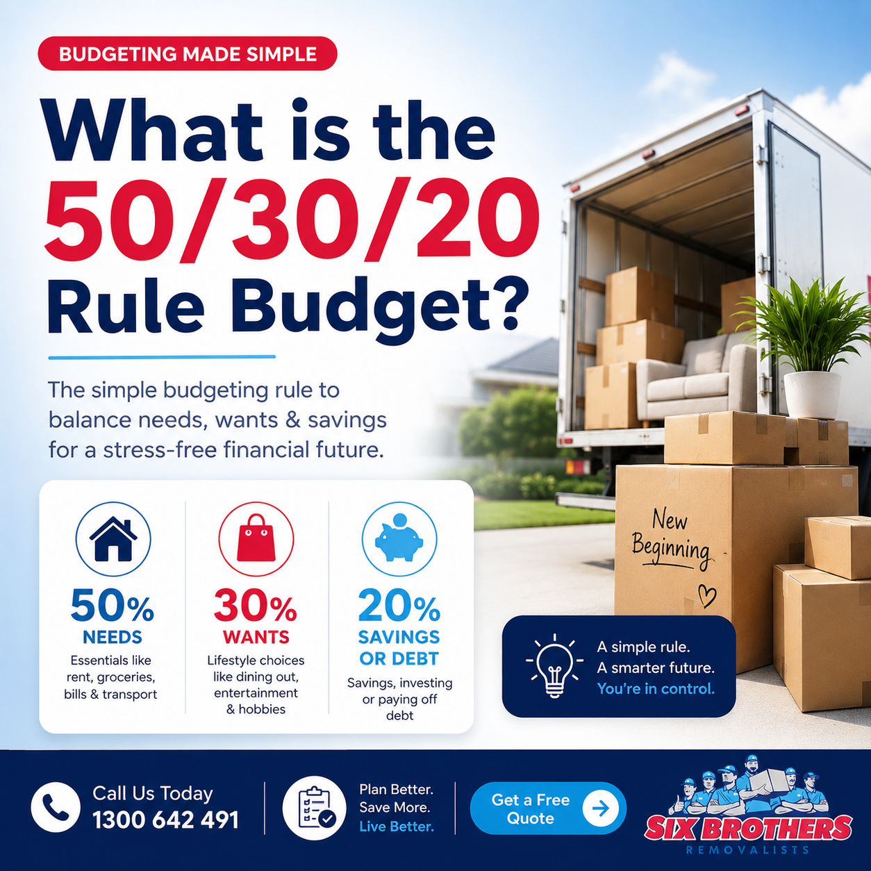What is the 50 30 20 rule budget guide by Six Brothers Removalists with moving boxes and savings icons