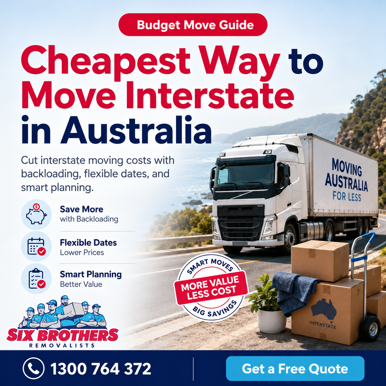 Cheapest way to move interstate in Australia by Six Brothers Removalists with backloading tips
