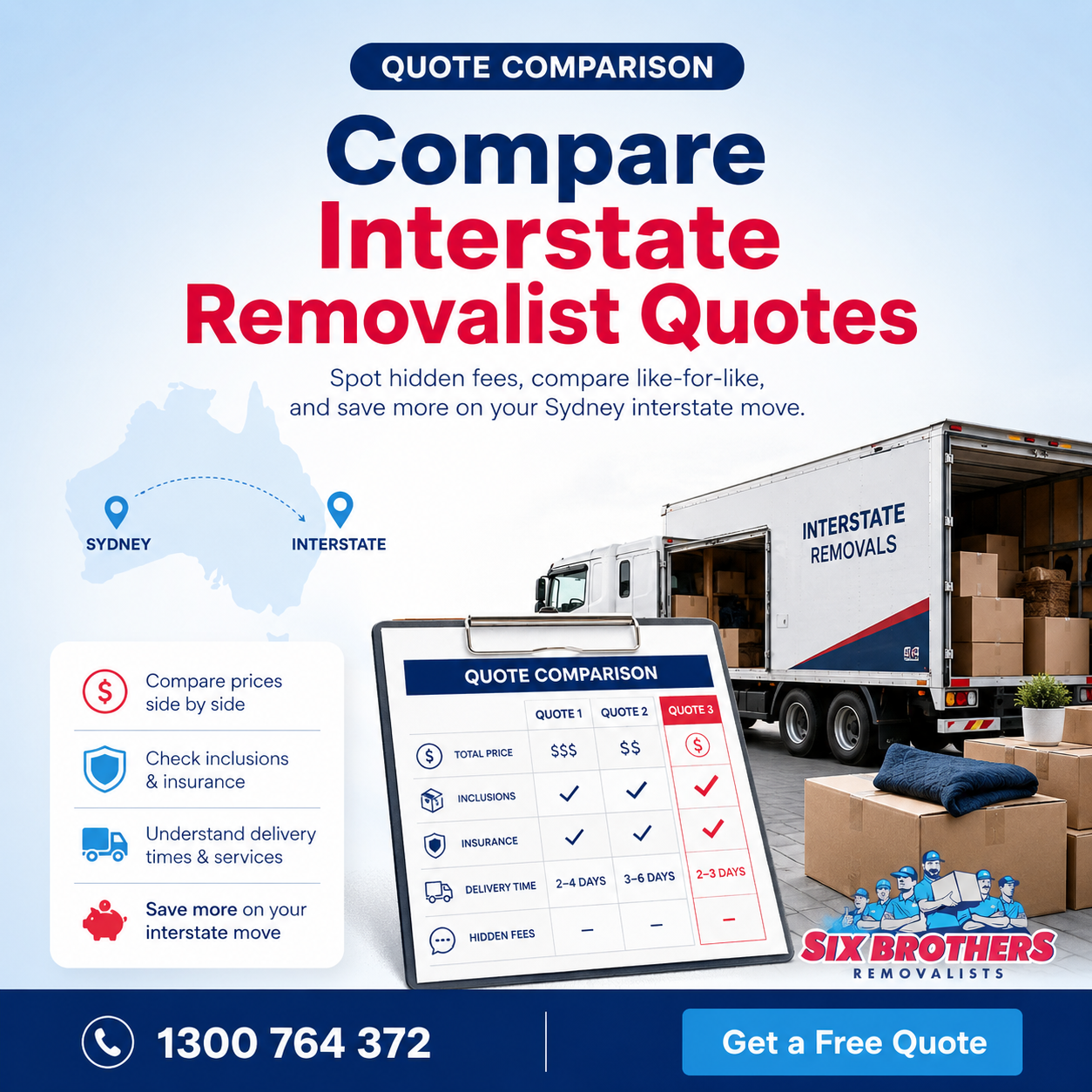 How to compare interstate removalist quotes with Six Brothers Removalists truck, quote checklist and quote CTA