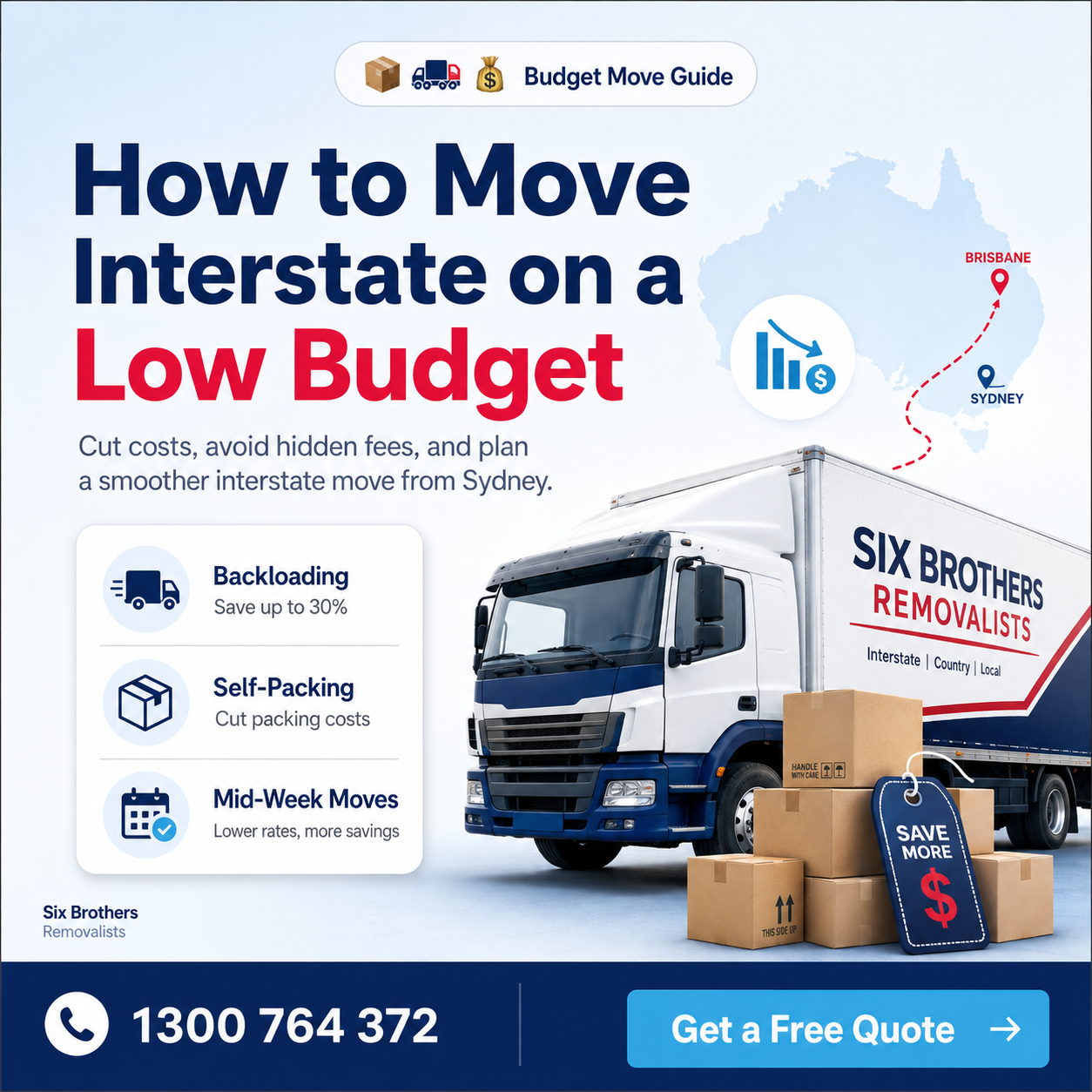 How to move interstate on a low budget with Six Brothers Removalists cost-saving moving guide