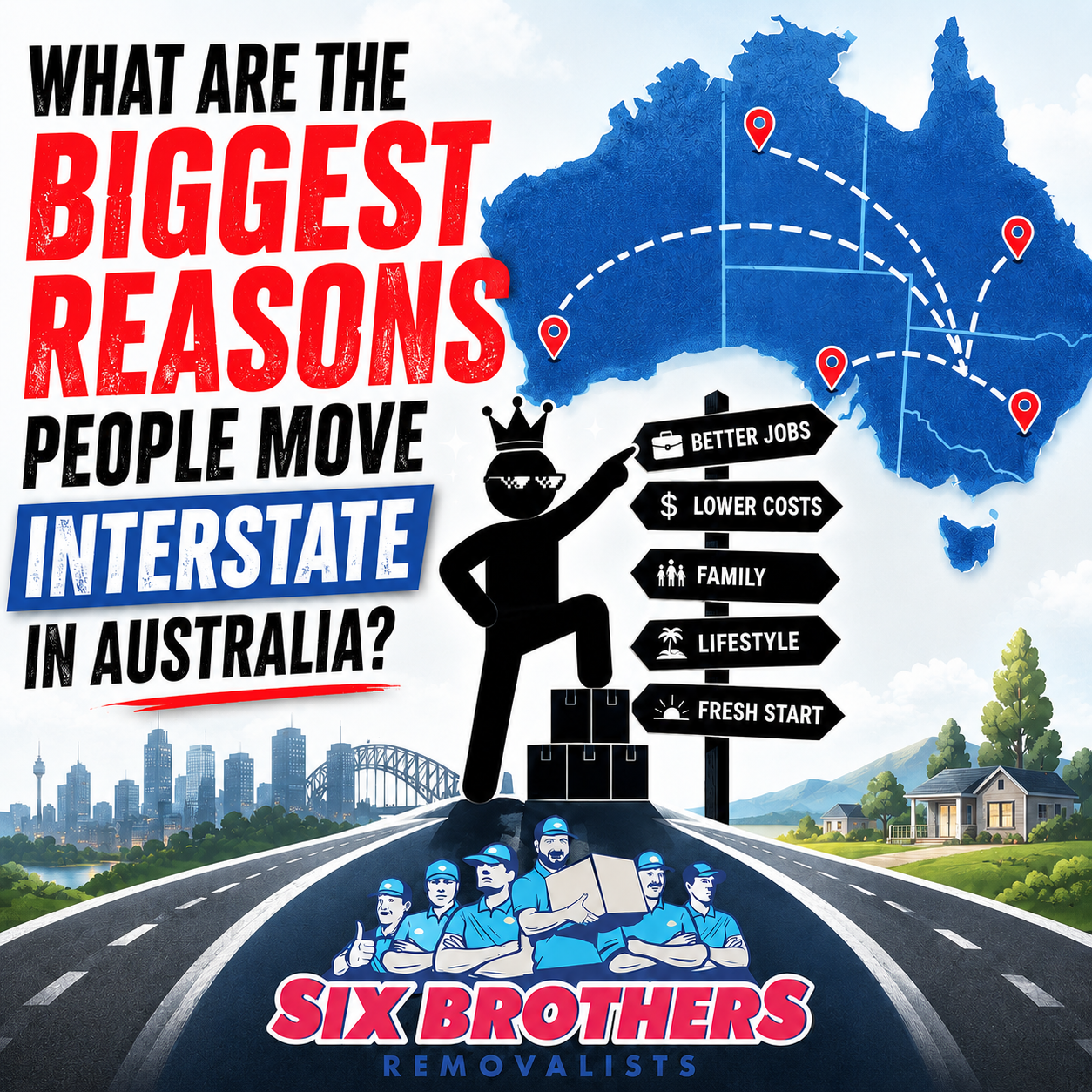 Why Australians move interstate infographic with map, reasons, and Six Brothers Removalists branding