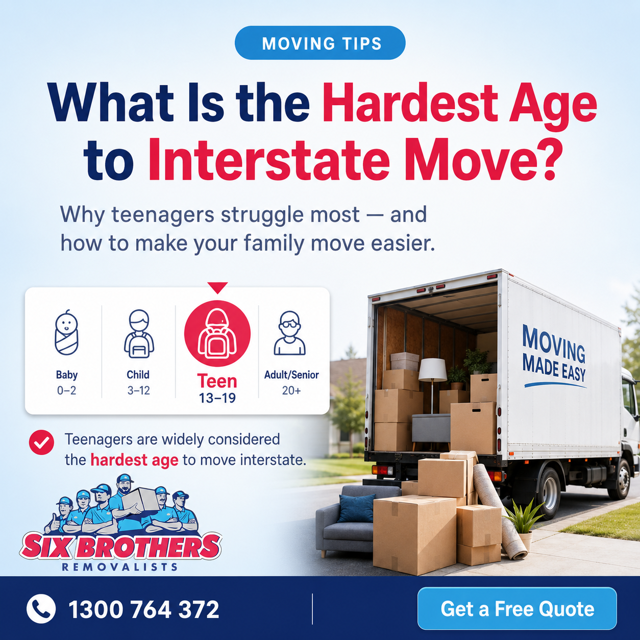 Hardest age to move interstate guide by Six Brothers Removalists with teen moving tips