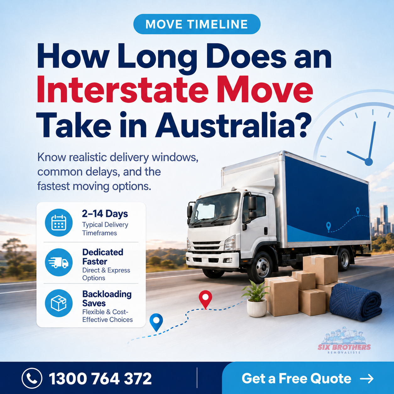How long does an interstate move take in Australia guide by Six Brothers Removalists with truck timeline