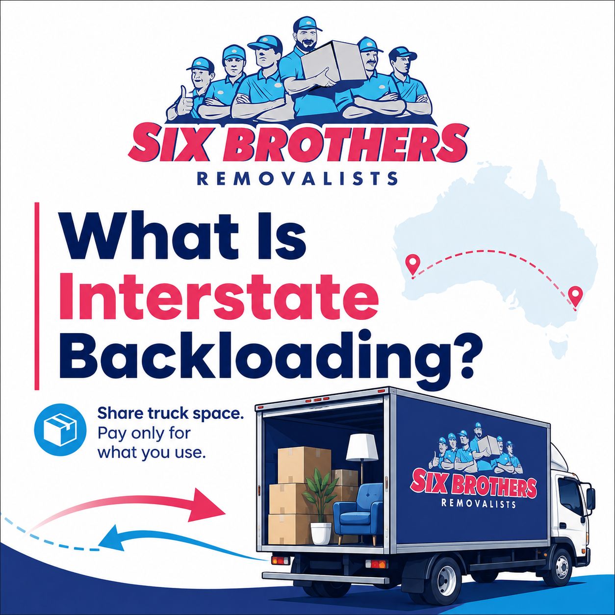 Interstate backloading featured image for Six Brothers Removalists showing a shared moving truck route