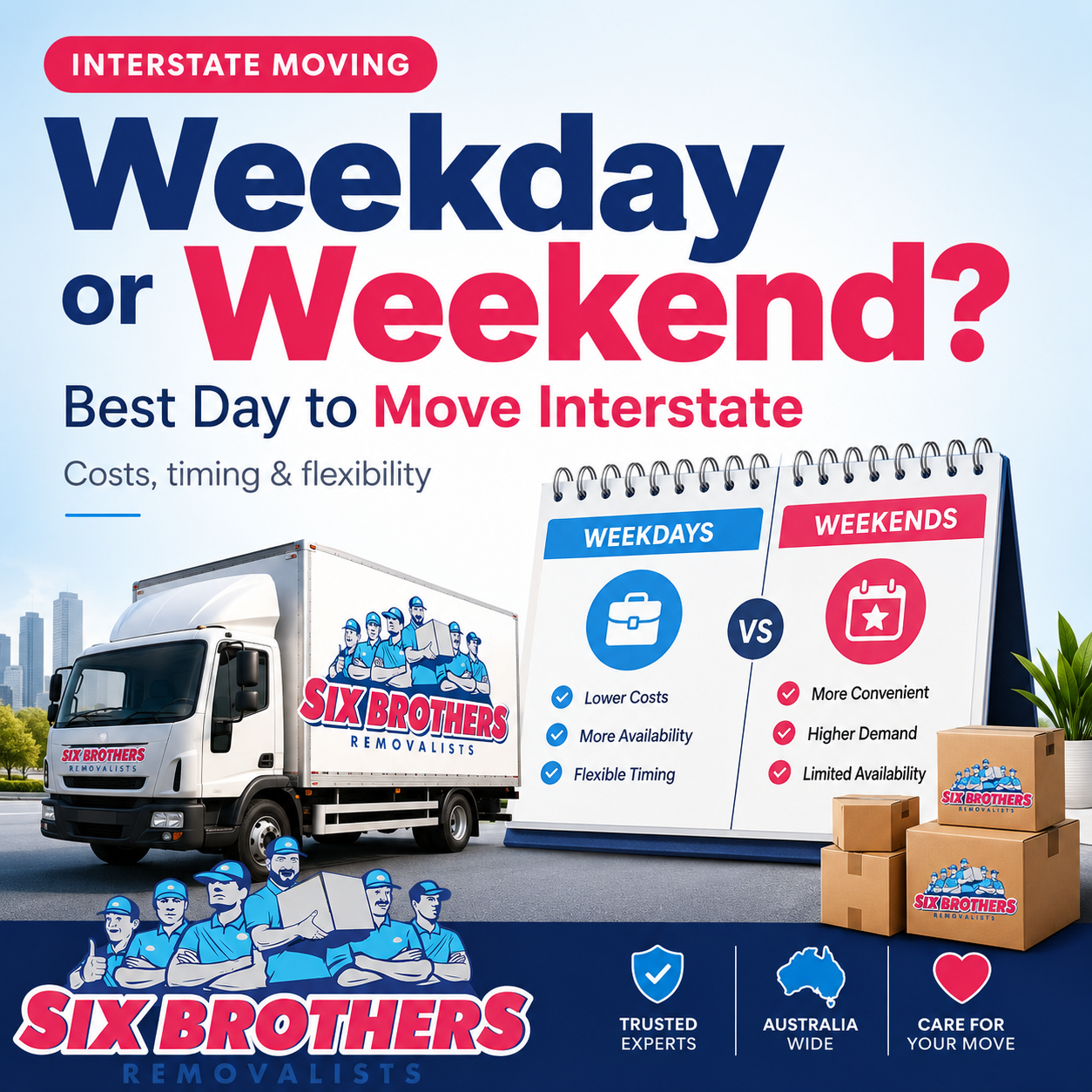 Six Brothers interstate removalists comparing weekday vs weekend interstate move costs and timing