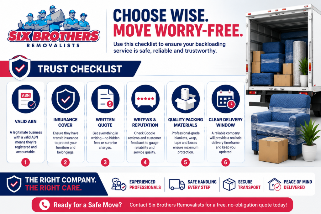Is backloading safe for furniture checklist by Six Brothers Removalists with ABN, insurance and quote icons