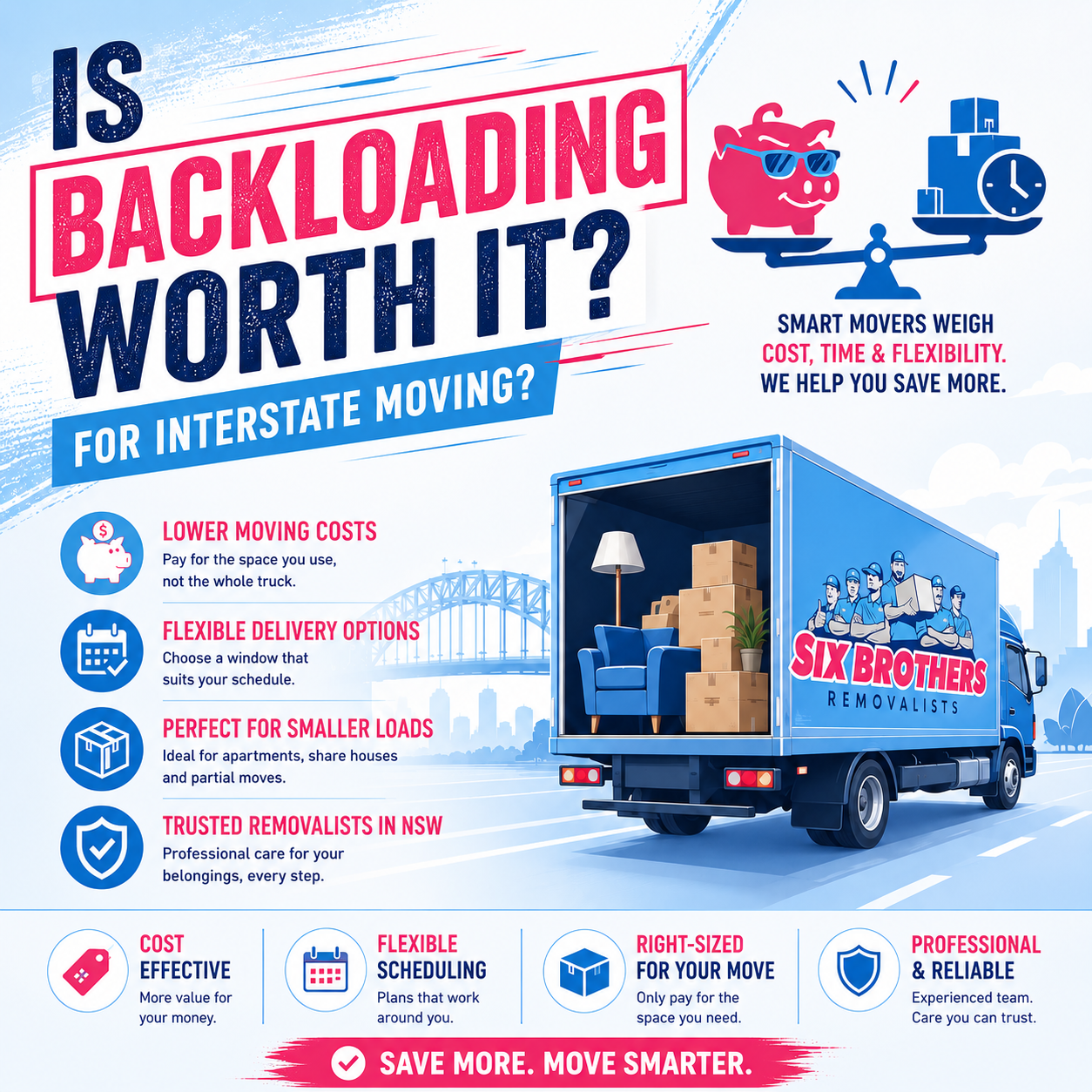 Is backloading worth it for interstate moving? Six Brothers Removalists explains cost-saving backloads.