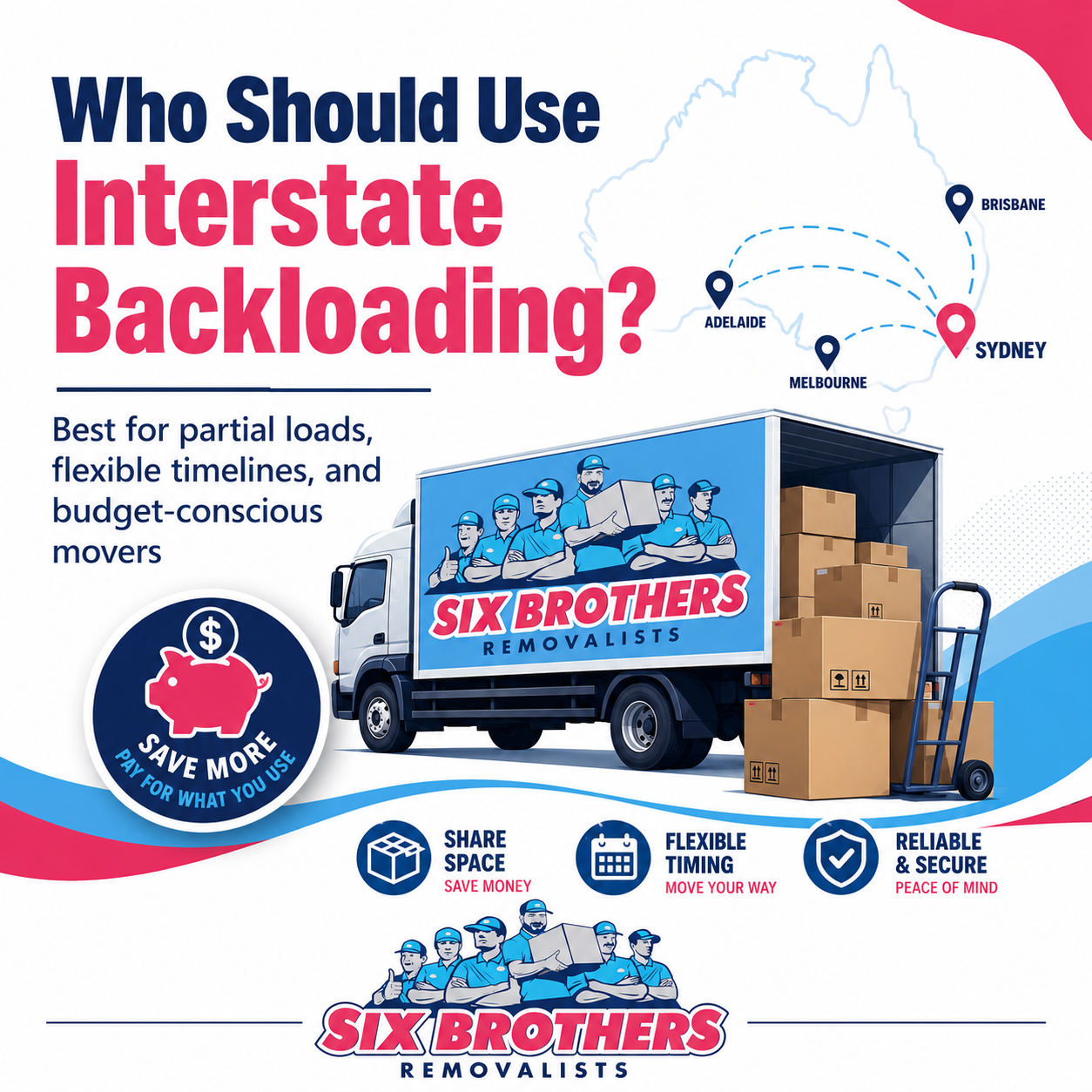 Who should use interstate backloading guide by Six Brothers Removalists with truck, route map and moving boxes
