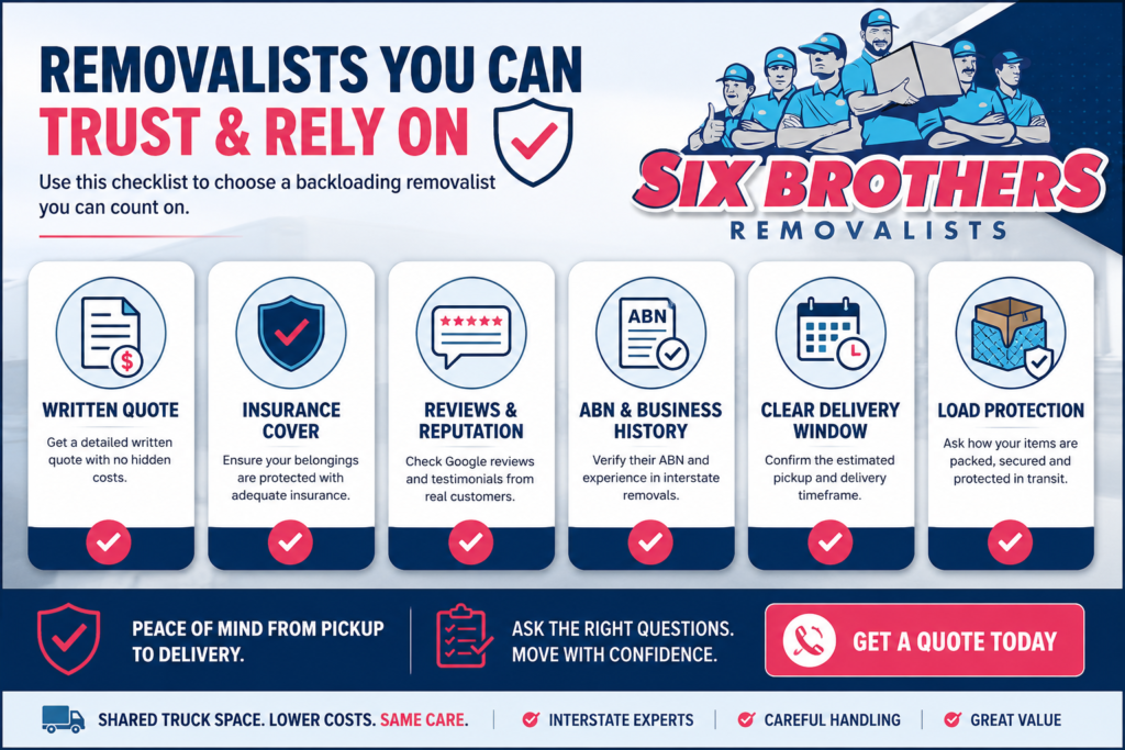Who should use interstate backloading checklist by Six Brothers Removalists with quote, insurance and review icons
