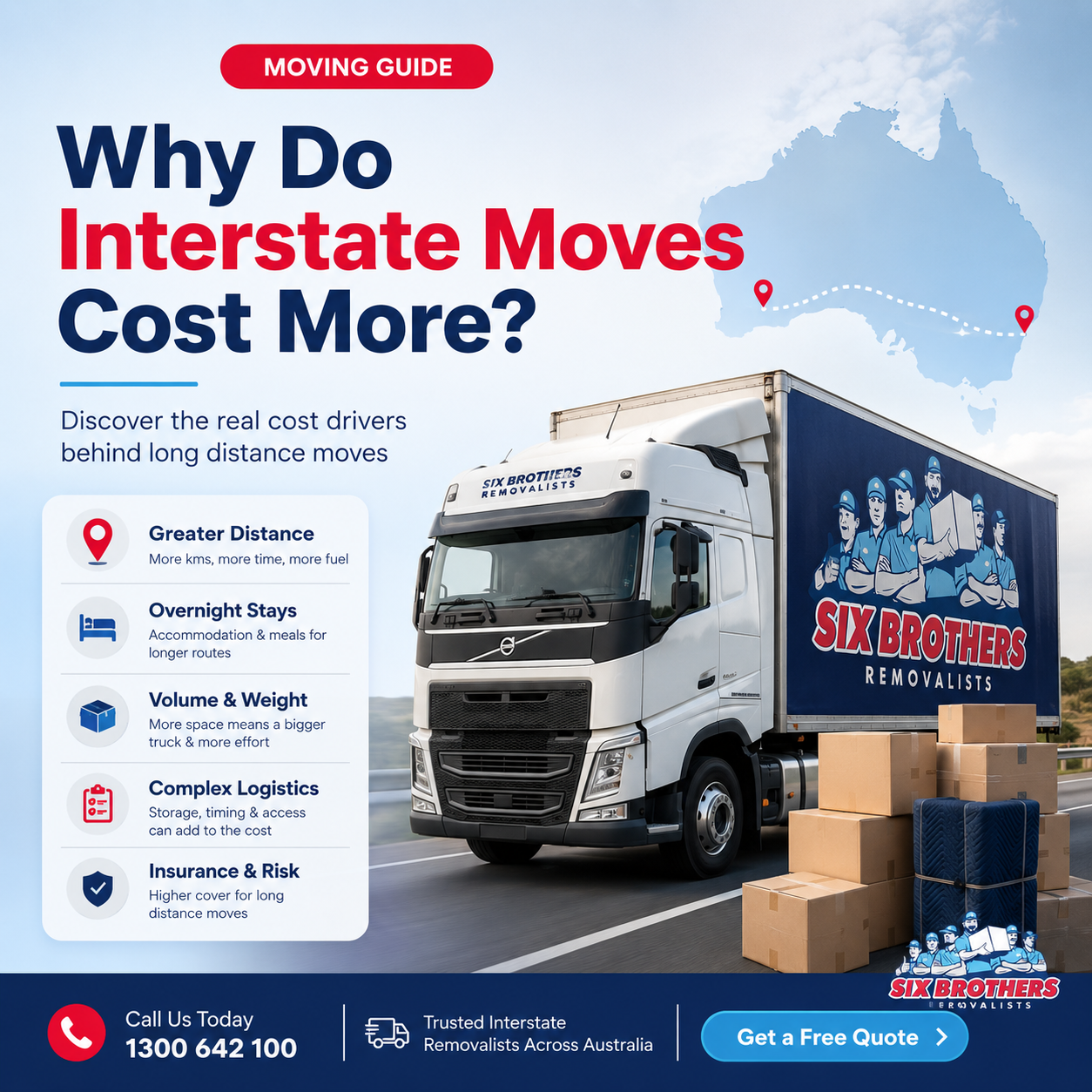 Why do interstate moves cost more than local moves guide by Six Brothers Removalists with truck and cost factors