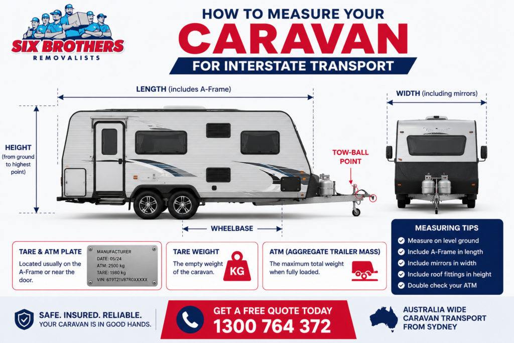 How to move a caravan interstate with Six Brothers Removalists, showing caravan measurements for transport