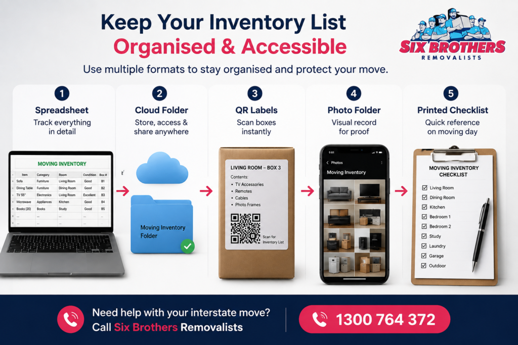 Why Your Inventory List Matters infographic by Six Brothers Removalists showing digital and printed inventory tools.