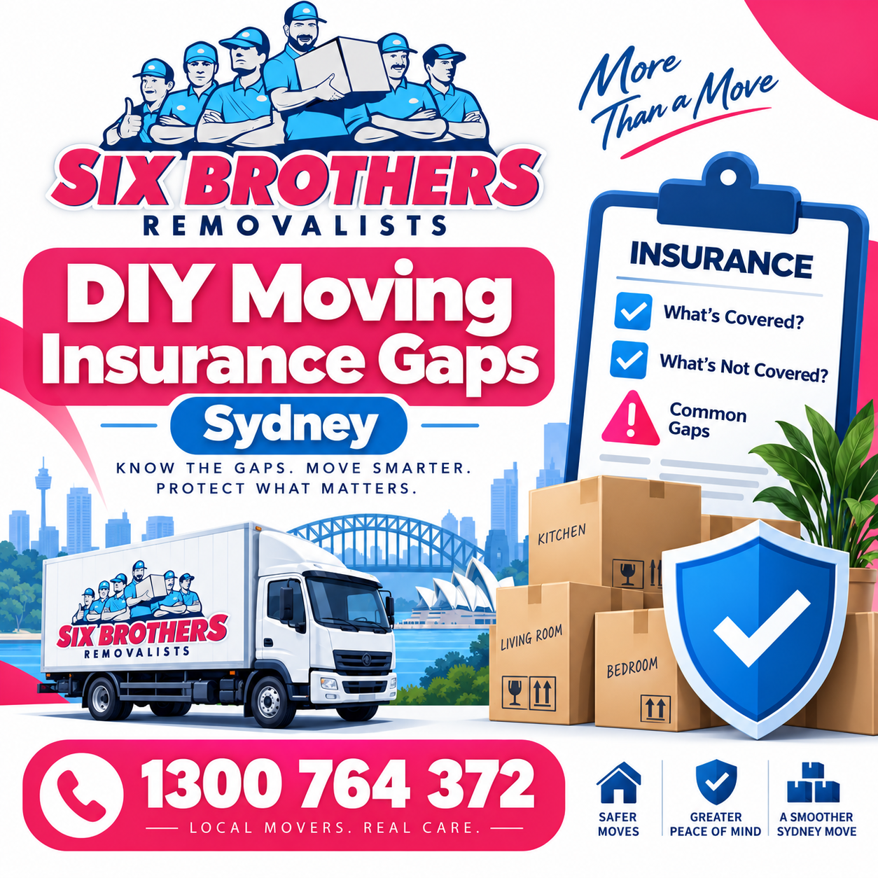 DIY moving insurance gaps Sydney graphic by Six Brothers Removalists showing a moving truck, boxes and insurance checklist.