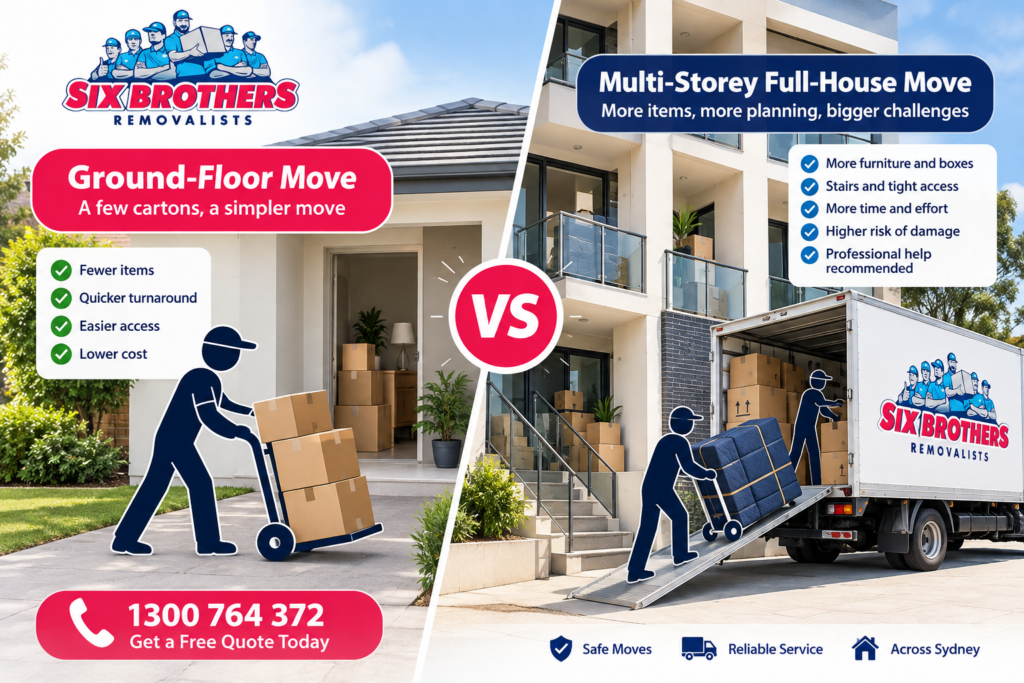 Hiring mates vs hiring pros for ground-floor and multi-storey house moves, illustrated by Six Brothers Removalists.
