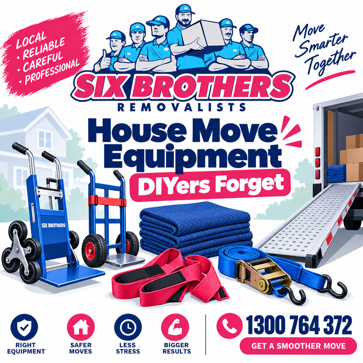 Featured image for house move equipment most DIYers forget to hire by Six Brothers Removalists