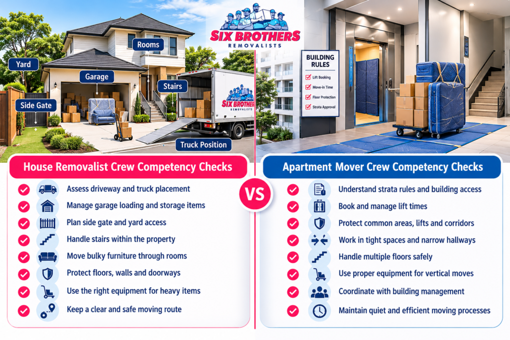 House removalists vs apartment movers competency checks by Six Brothers Removalists for house and apartment moves.