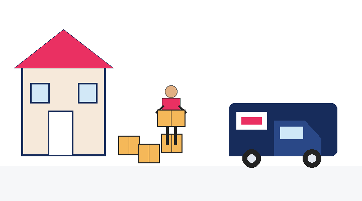 Sydney removalist quote checklist animation by Six Brothers Removalists showing a mover, boxes, calculator and truck.