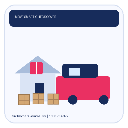 Animated GIF for DIY moving insurance gaps Sydney by Six Brothers Removalists, showing a mover and truck.