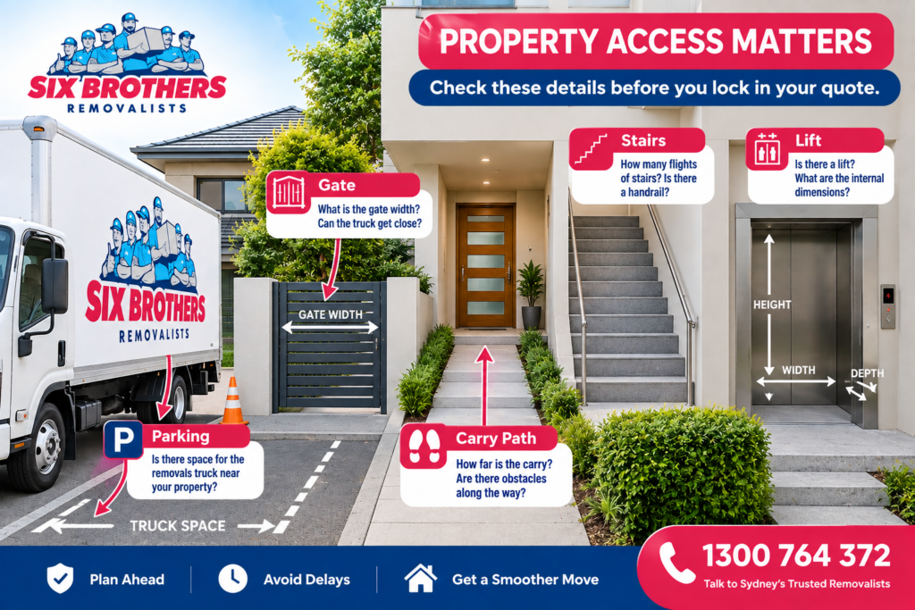 Sydney removalist quote checklist by Six Brothers Removalists showing parking, gate, stairs, lift and carry path.