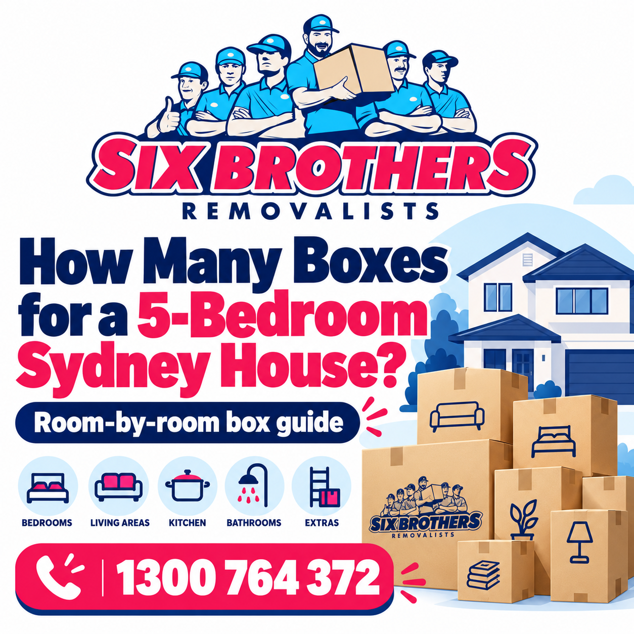 How many boxes for a five-bedroom Sydney house? Six Brothers Removalists graphic showing packing boxes and a family home.