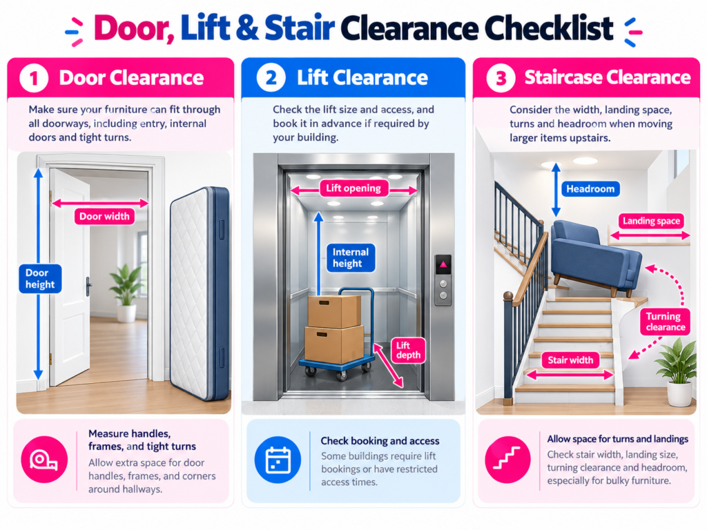 Master bedroom first move checklist diagram by Six Brothers Removalists showing door, lift and staircase clearance.