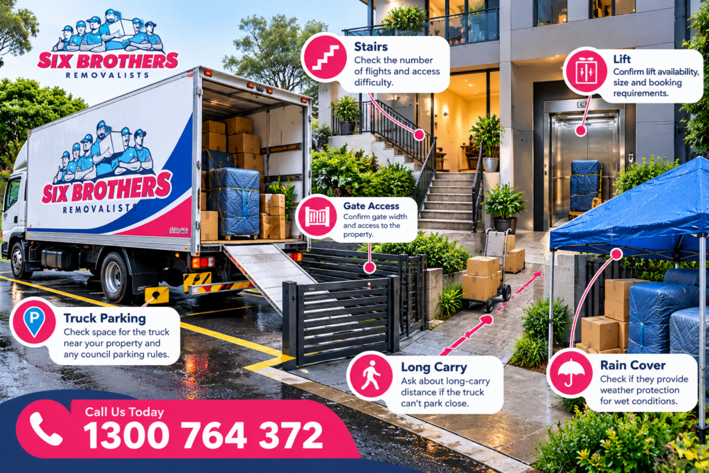 Questions to ask Sydney removalists about access, parking and rain cover by Six Brothers Removalists