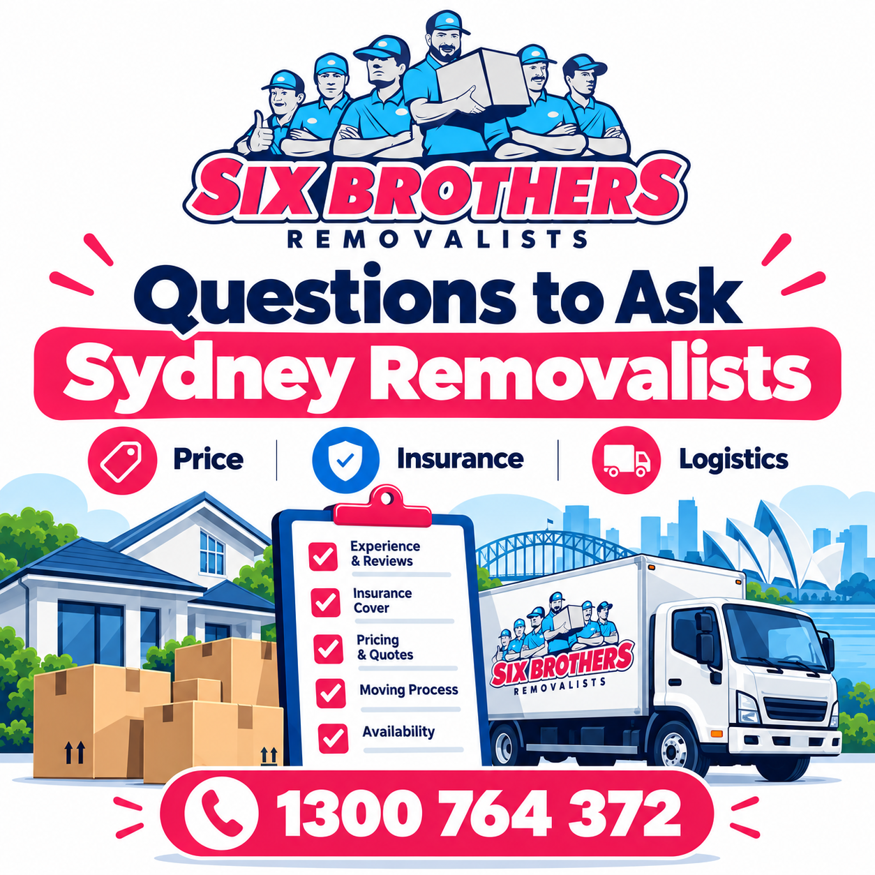 Featured image for questions to ask Sydney removalists by Six Brothers Removalists with checklist, truck and phone number.