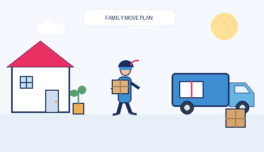 Moving house with pets, kids and plants in Sydney with Six Brothers Removalists