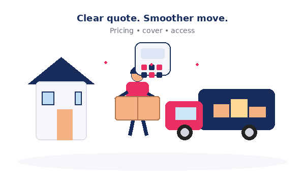 Questions to ask Sydney removalists before booking with Six Brothers Removalists