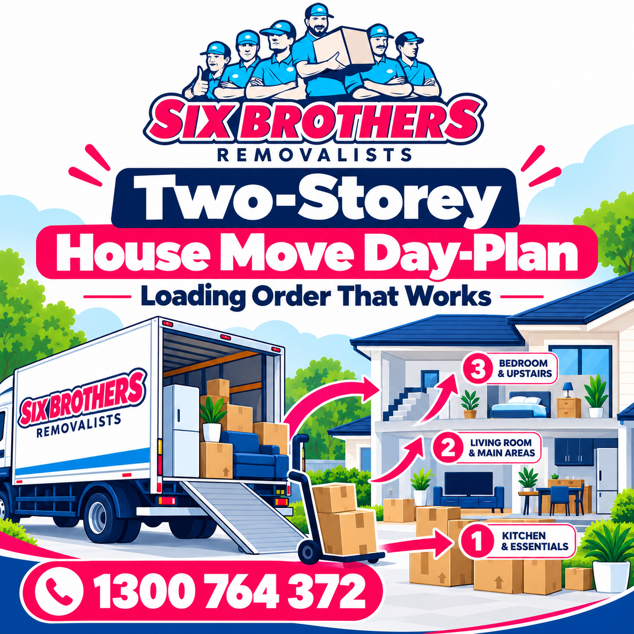 Two-storey house moving plan Sydney with truck and loading arrows by Six Brothers Removalists