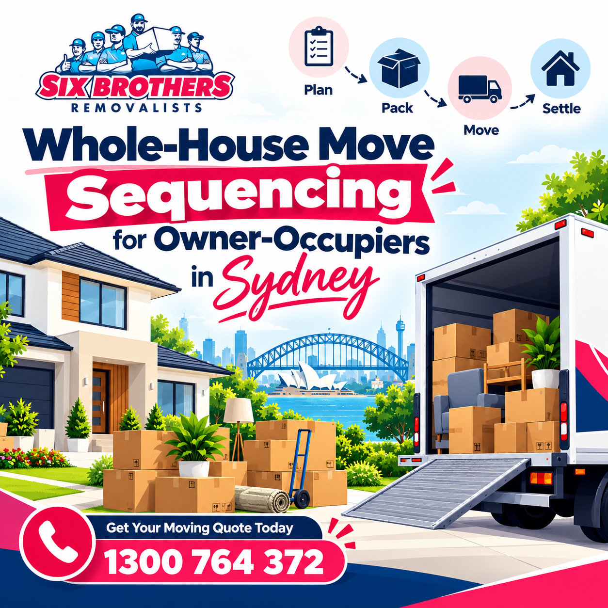 Whole-house moving guide for owner-occupiers in Sydney by Six Brothers Removalists, featuring moving icons.